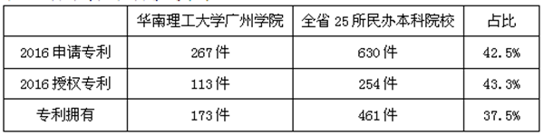 伟德国际victor1946